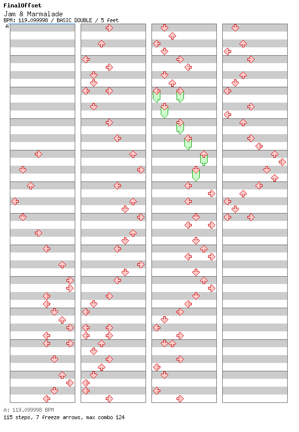 Jam & Marmalade / 8 / BASIC