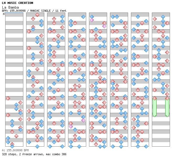 La Bamba / 4 / MANIAC
