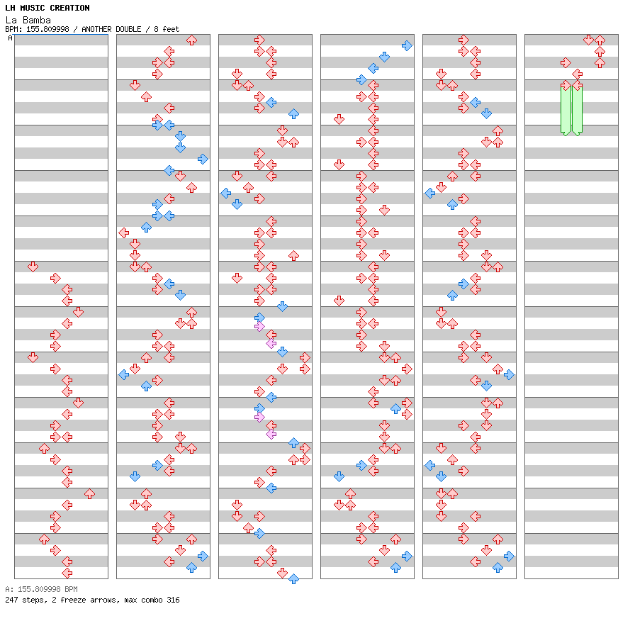 La Bamba / 8 / ANOTHER
