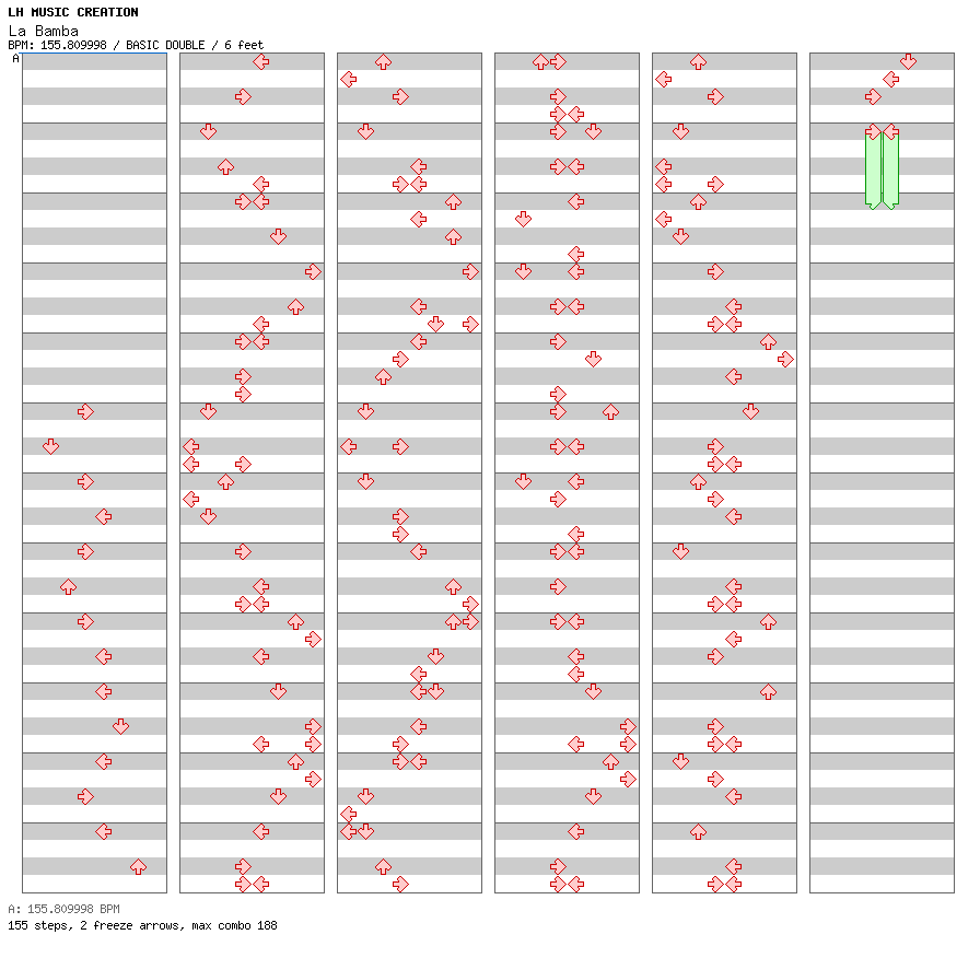 La Bamba / 8 / BASIC