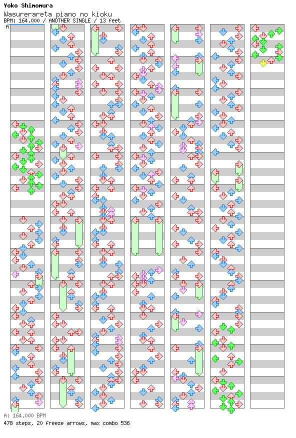 Wasurerareta piano no kioku / 4 / ANOTHER