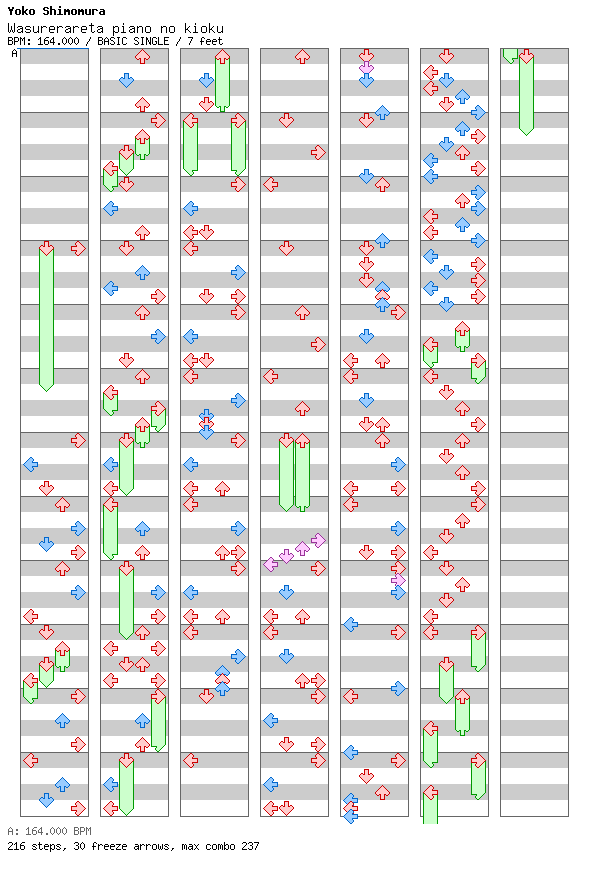 Wasurerareta piano no kioku / 4 / BASIC