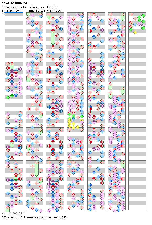 Wasurerareta piano no kioku / 4 / MANIAC