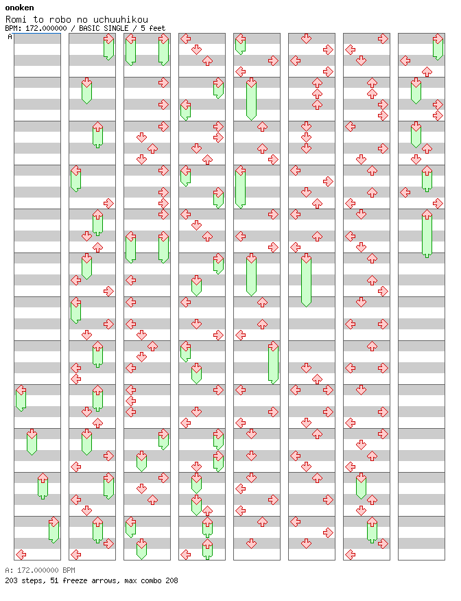 Romi to robo no uchuuhikou / 4 / BASIC