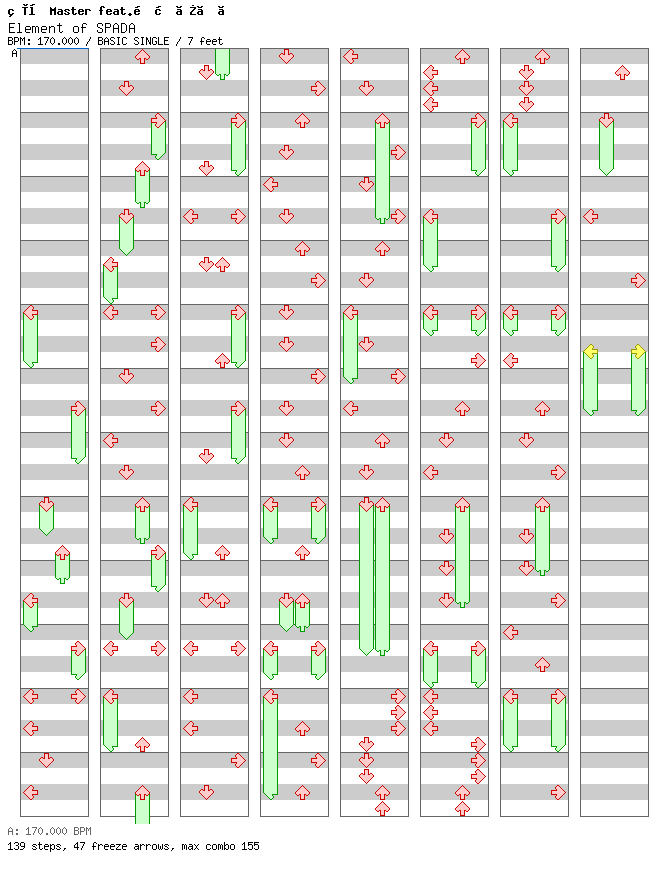 Element of SPADA / 4 / BASIC
