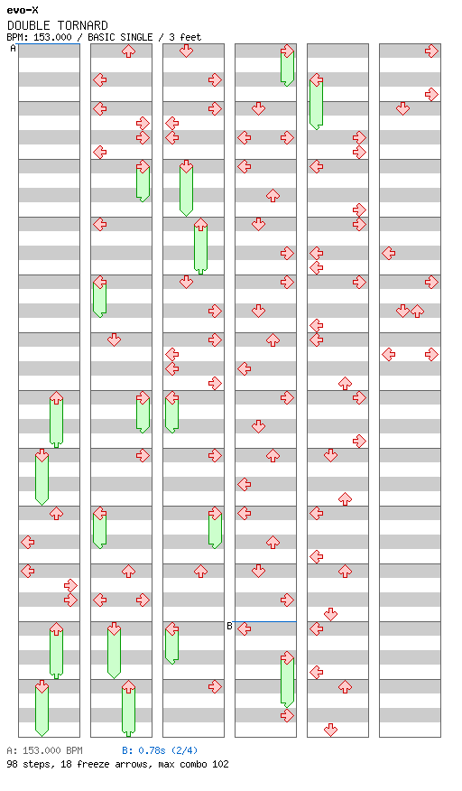 DOUBLE TORNARD / 4 / BASIC