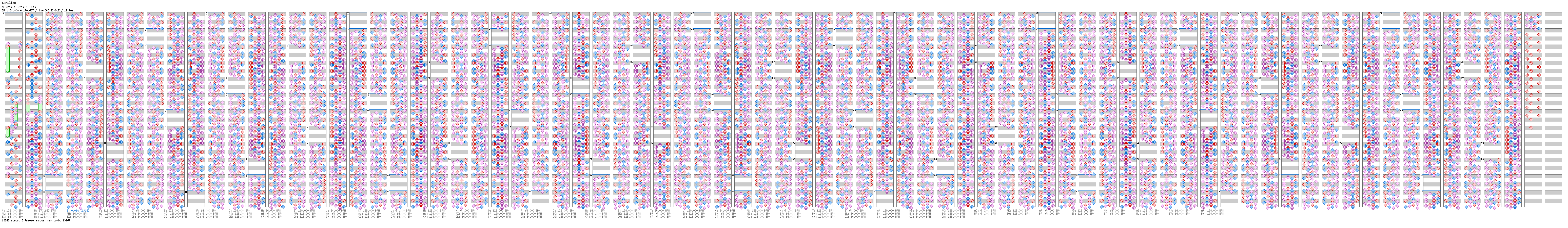 Slats Slats Slats (30-Minute Stamina Challenge) / 4 / SMANIAC