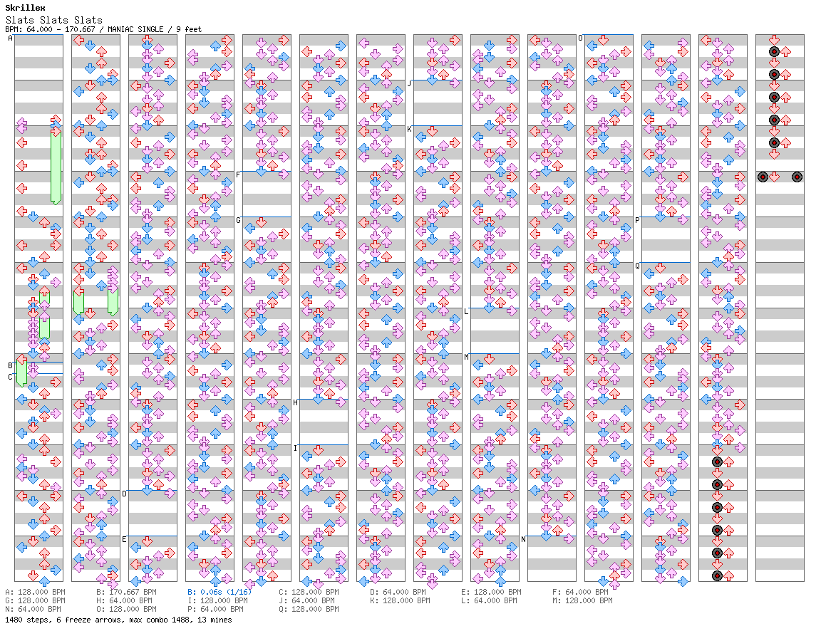 Slats Slats Slats (5-Minute Stamina Challenge) / 4 / MANIAC