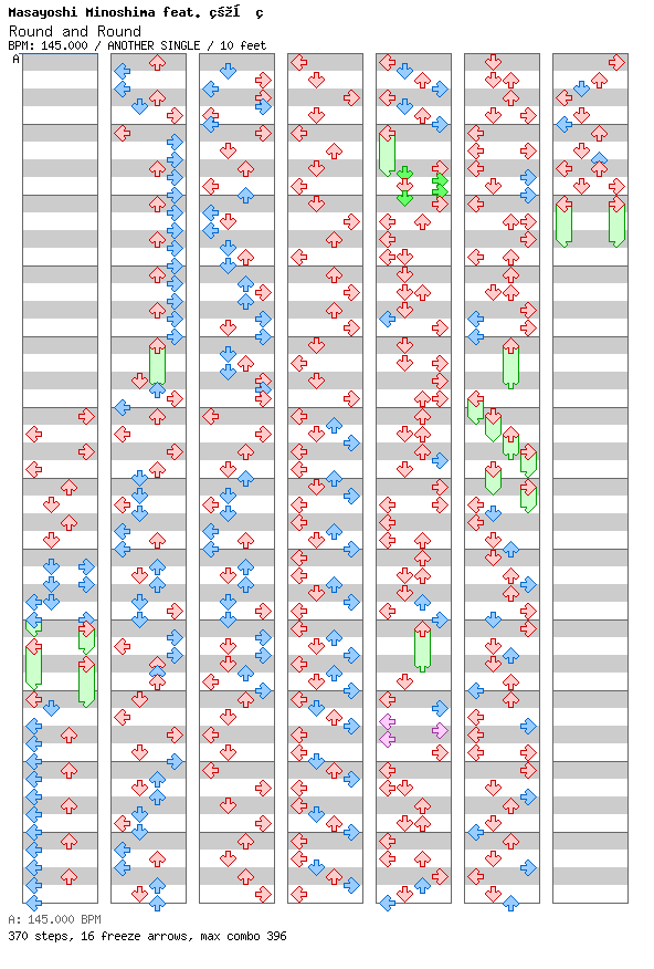 Round and Round / 4 / ANOTHER