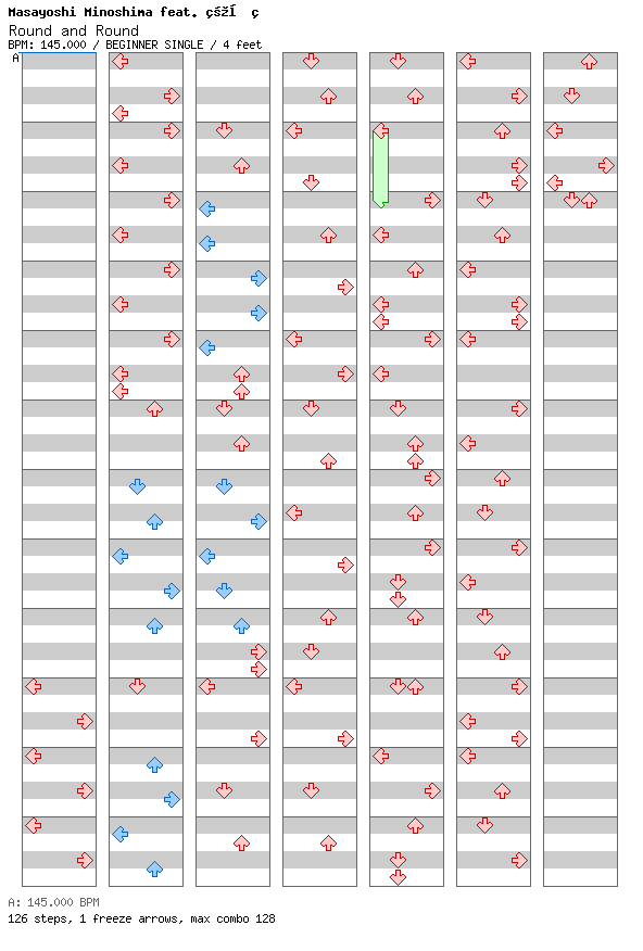 Round and Round / 4 / BEGINNER