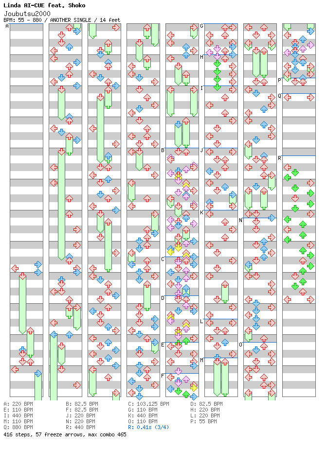 Joubutsu2000 / 4 / ANOTHER