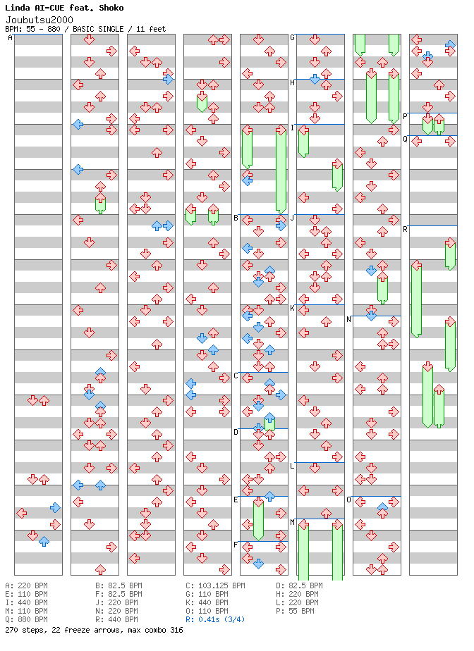 Joubutsu2000 / 4 / BASIC