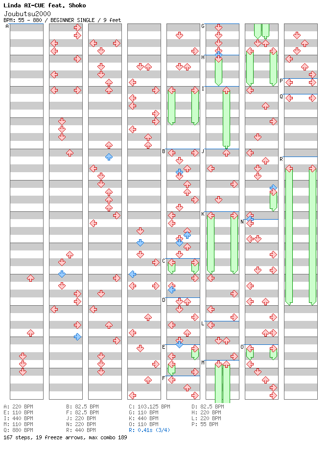 Joubutsu2000 / 4 / BEGINNER