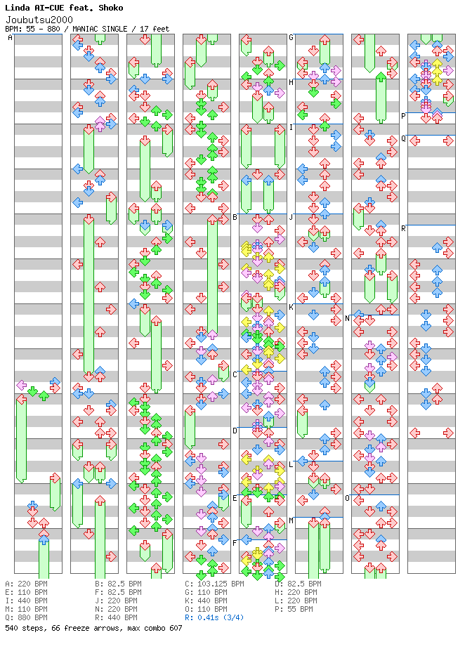Joubutsu2000 / 4 / MANIAC