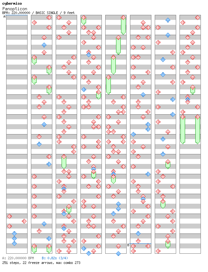 Panopticon / 4 / BASIC
