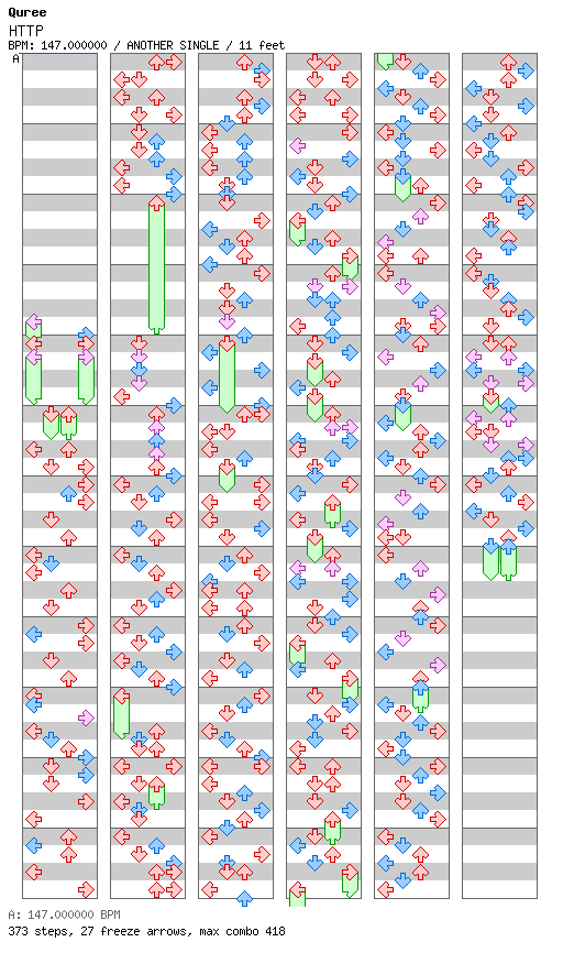 HTTP / 4 / ANOTHER