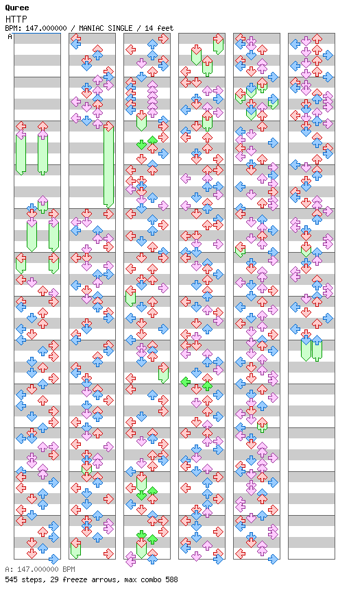 HTTP / 4 / MANIAC
