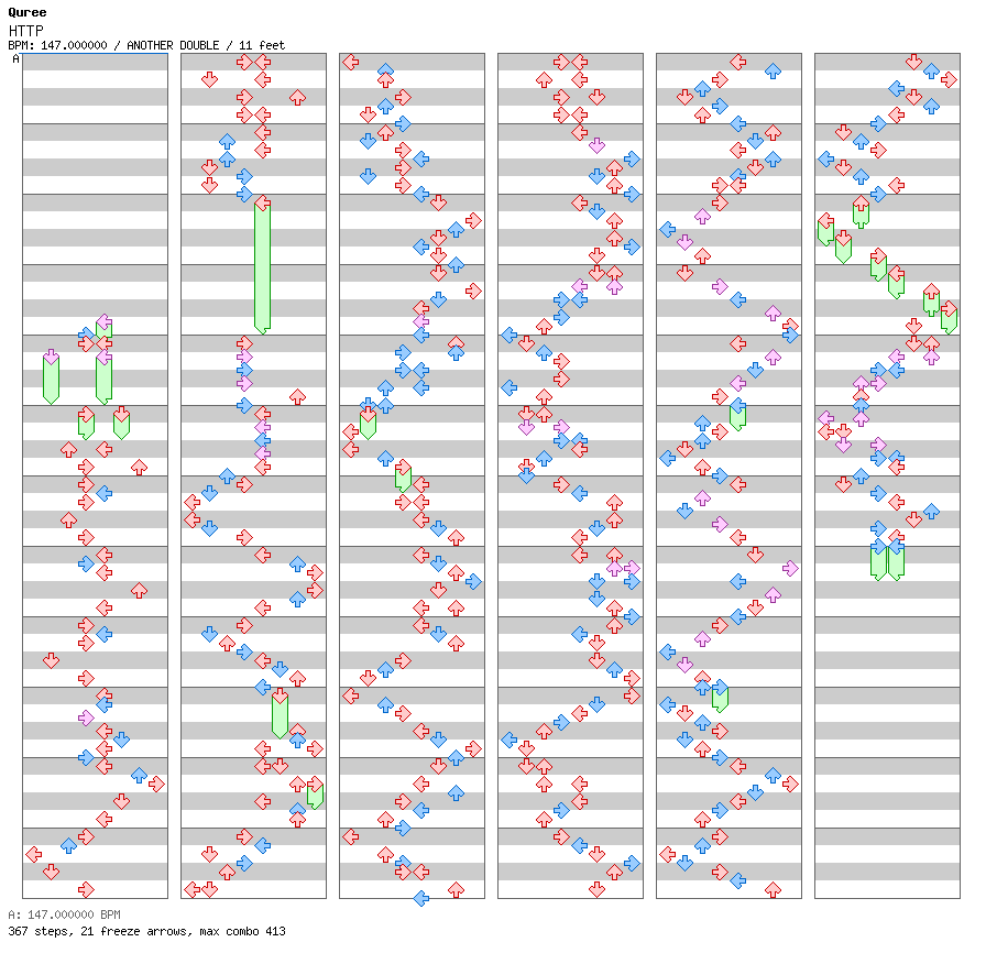 HTTP / 8 / ANOTHER