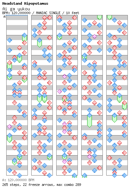 Ai ga yukou / 4 / MANIAC