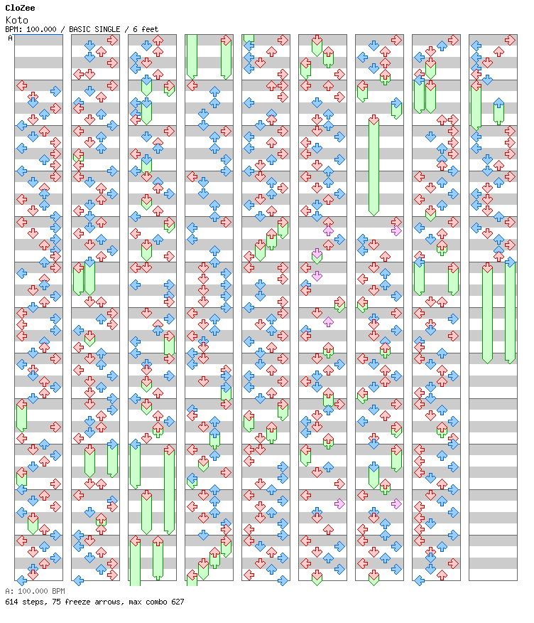 Koto / 4 / BASIC