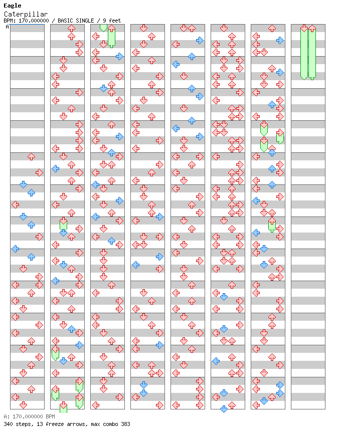 Caterpillar / 4 / BASIC