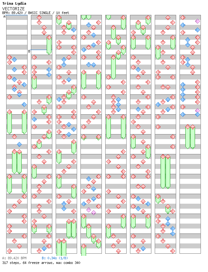VECTORIZE / 4 / BASIC
