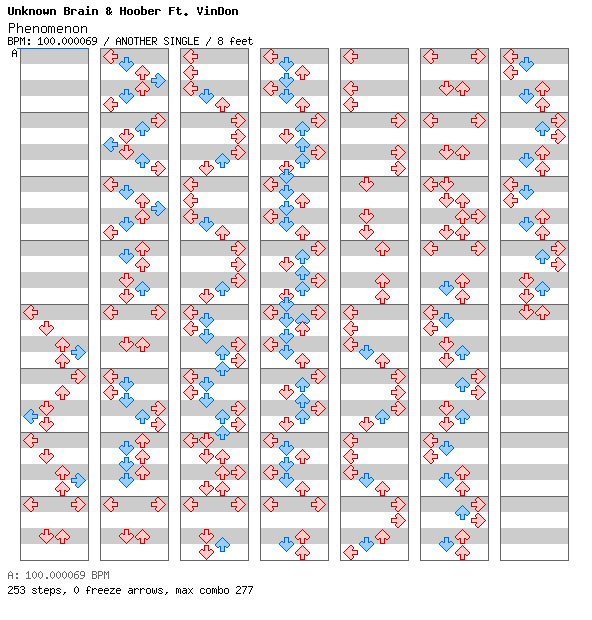 Phenomenon / 4 / ANOTHER