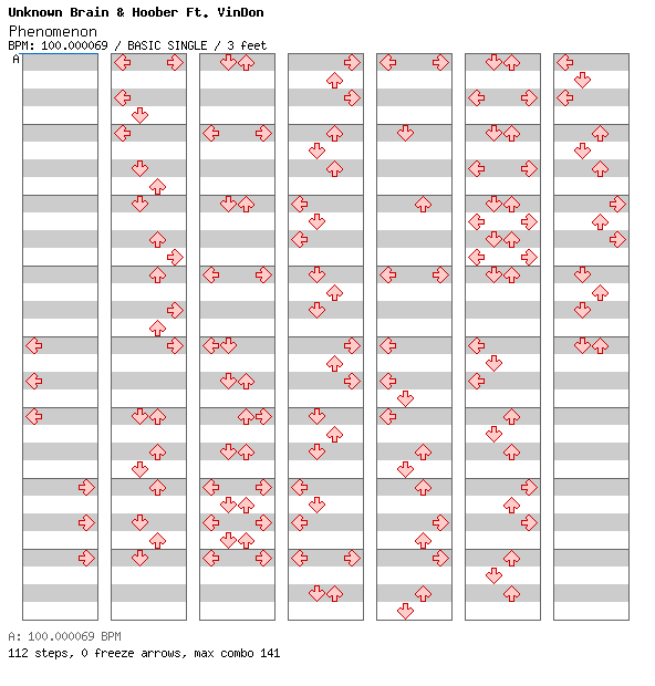 Phenomenon / 4 / BASIC