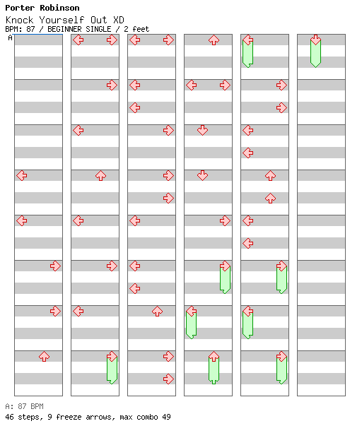 Knock Yourself Out XD / 4 / BEGINNER
