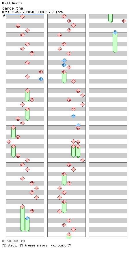 dance the / 8 / BASIC