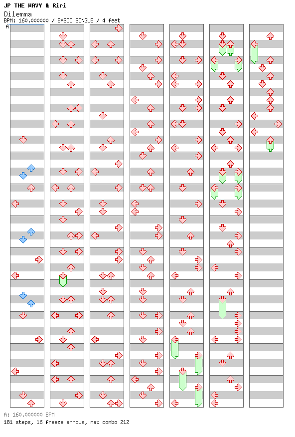 Dilemma / 4 / BASIC