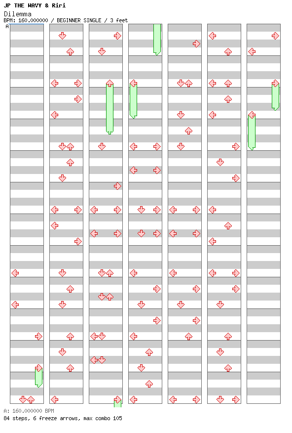 Dilemma / 4 / BEGINNER