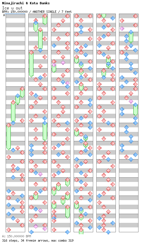 Ice u out / 4 / ANOTHER