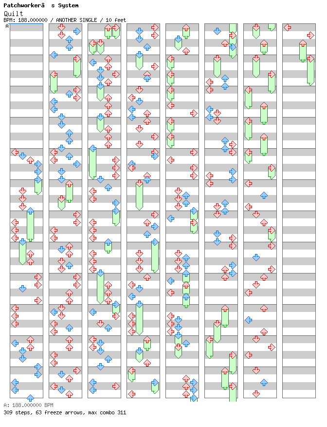 Quilt (Patchworker RMX) / 4 / ANOTHER
