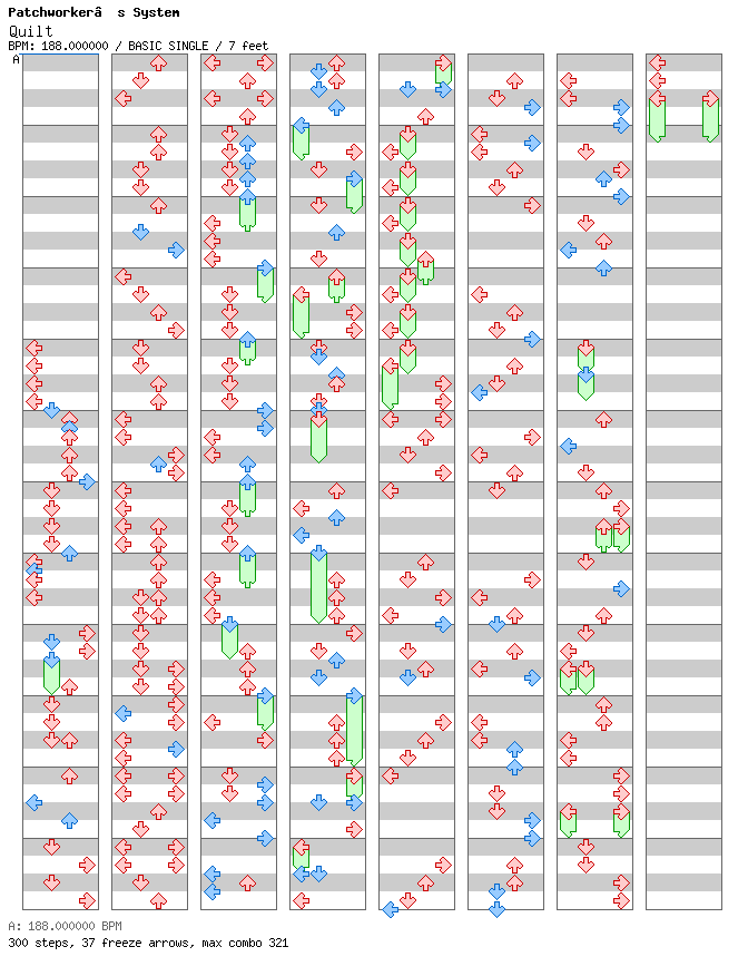 Quilt (Patchworker RMX) / 4 / BASIC