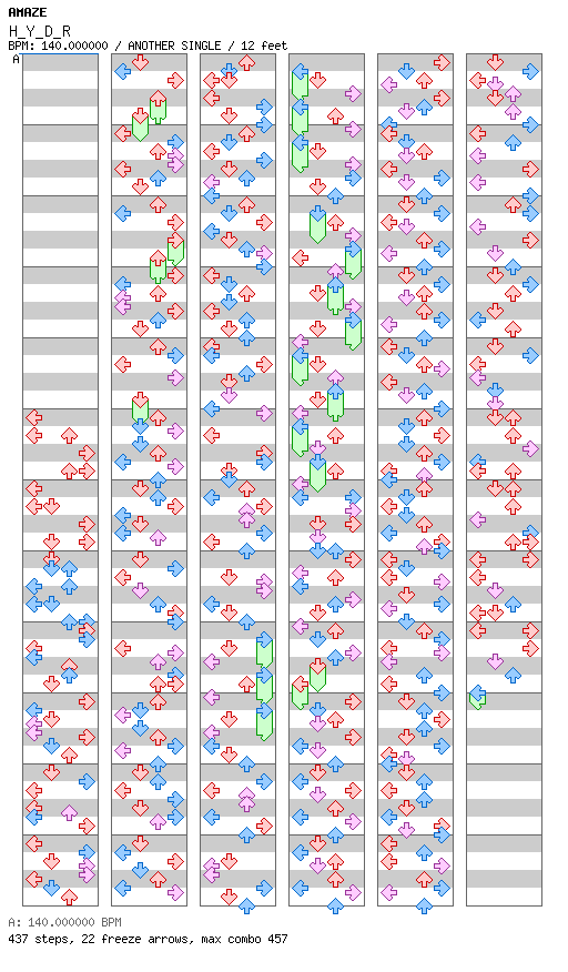 H_Y_D_R / 4 / ANOTHER