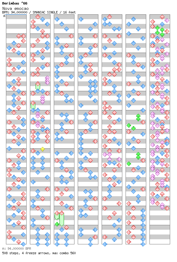 Nova emoção / 4 / SMANIAC