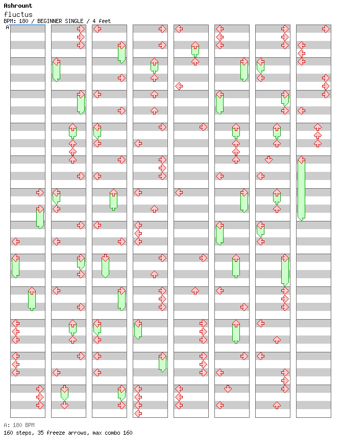 fluctus / 4 / BEGINNER