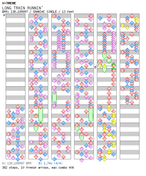 LONG TRAIN RUNNIN' / 4 / SMANIAC