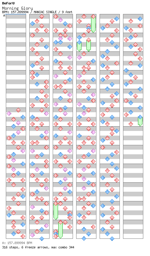 Morning Glory / 4 / MANIAC