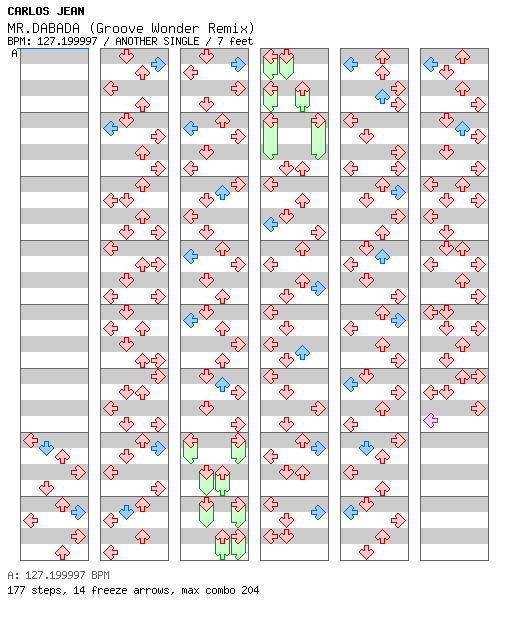 MR.DABADA (Groove Wonder Remix) / 4 / ANOTHER