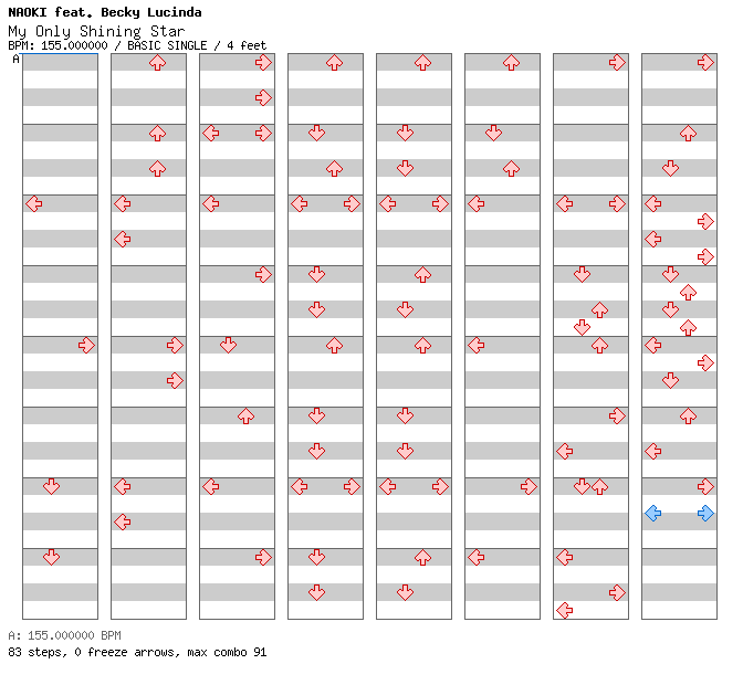 My Only Shining Star / 4 / BASIC