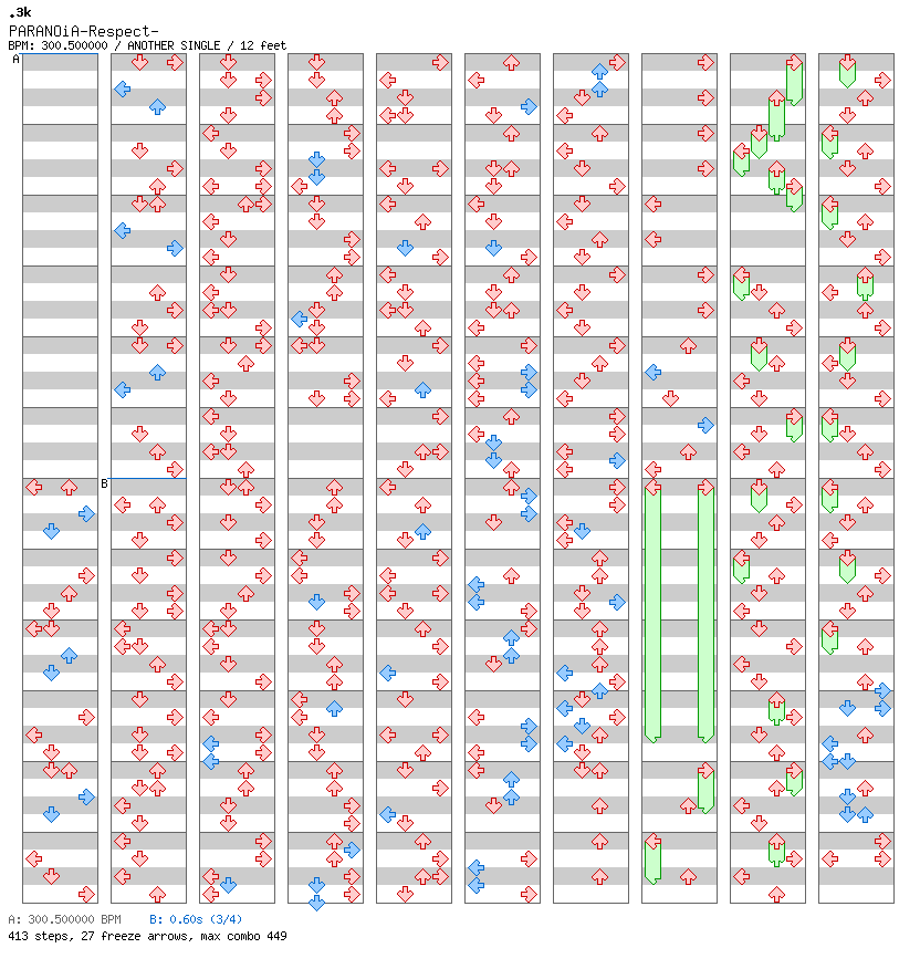PARANOiA-Respect- / 4 / ANOTHER