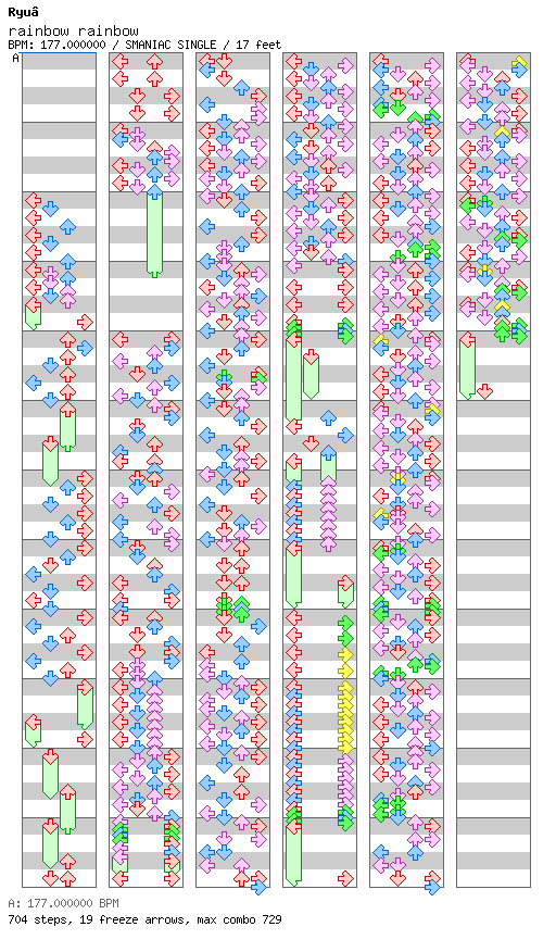 rainbow rainbow / 4 / SMANIAC