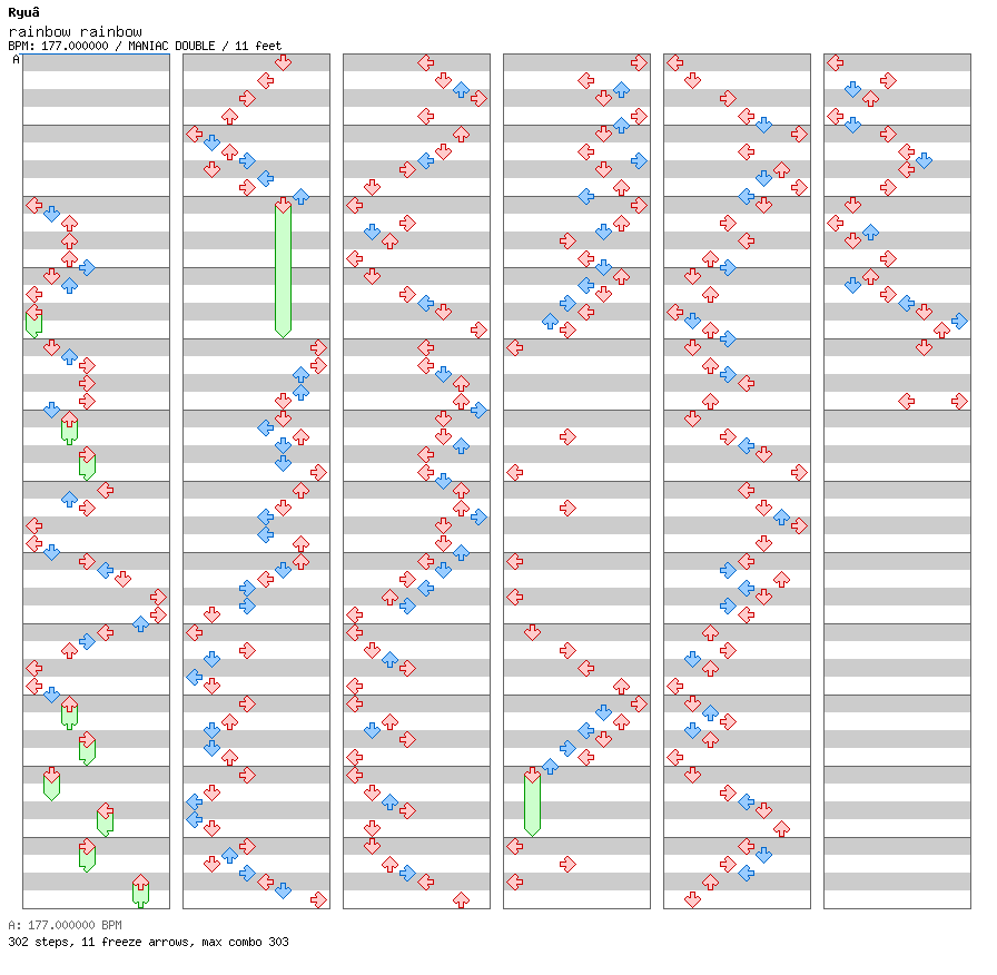 rainbow rainbow / 8 / MANIAC