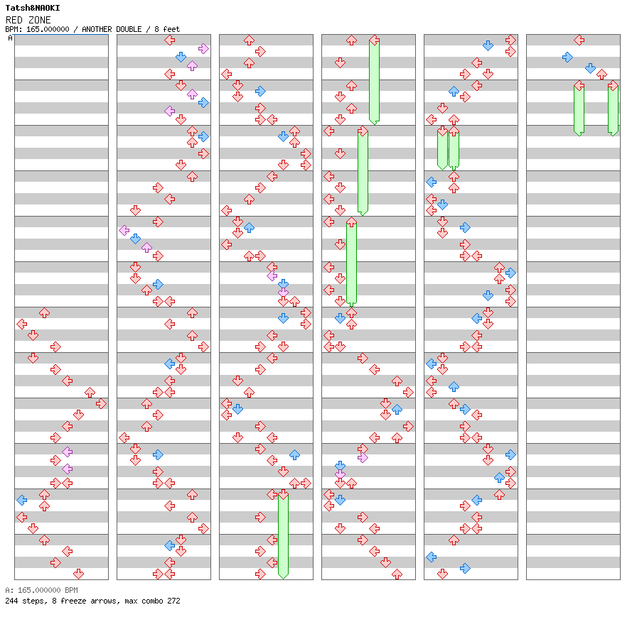 RED ZONE / 8 / ANOTHER