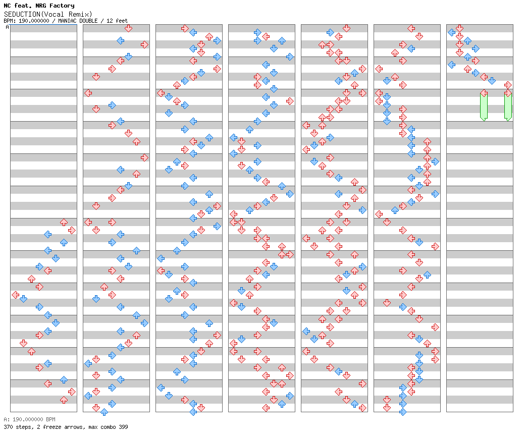 SEDUCTION(Vocal Remix) / 8 / MANIAC
