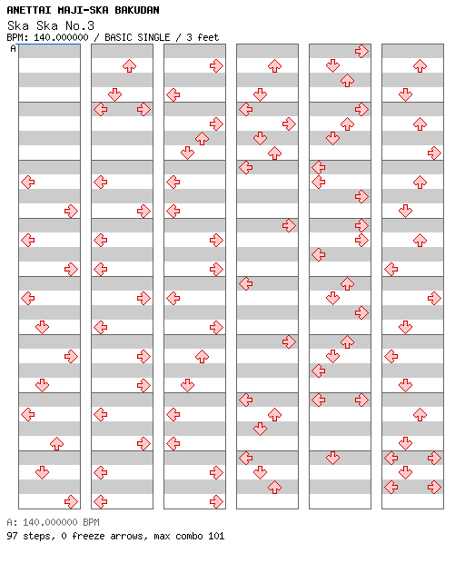 Ska Ska No.3 / 4 / BASIC