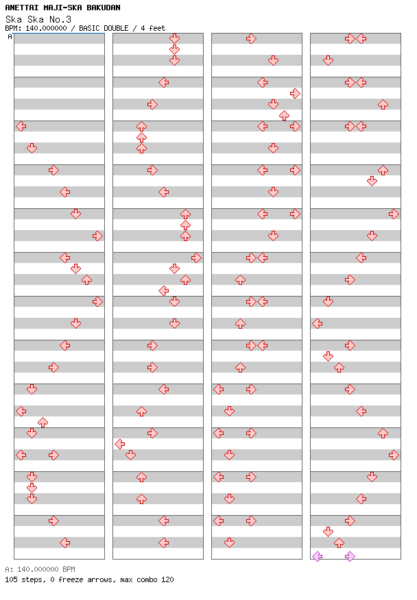 Ska Ska No.3 / 8 / BASIC