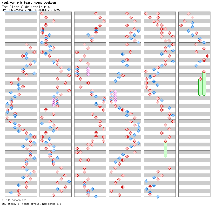The Other Side (radio mix) / 8 / MANIAC